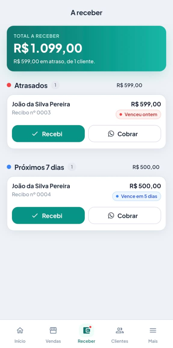 Tela A receber: total de R$ 1.099,00, sendo R$ 599,00 em atraso, e cada cobrança com os botões Recebi e Cobrar