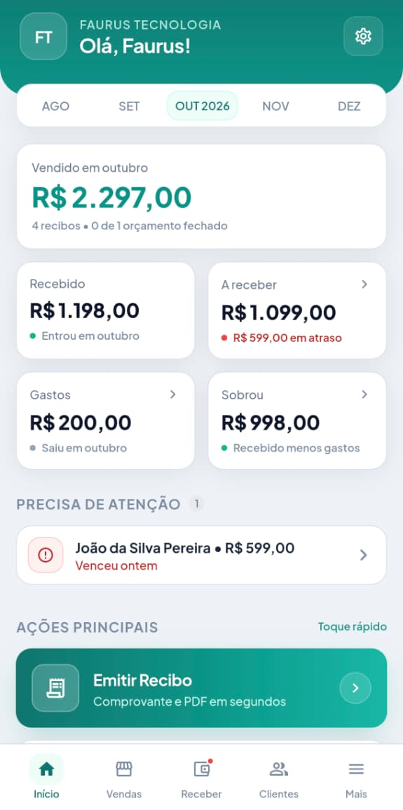 Tela inicial do aplicativo em outubro: vendido R$ 2.297,00, recebido R$ 1.198,00, a receber R$ 1.099,00, gastos R$ 200,00 e sobrou R$ 998,00